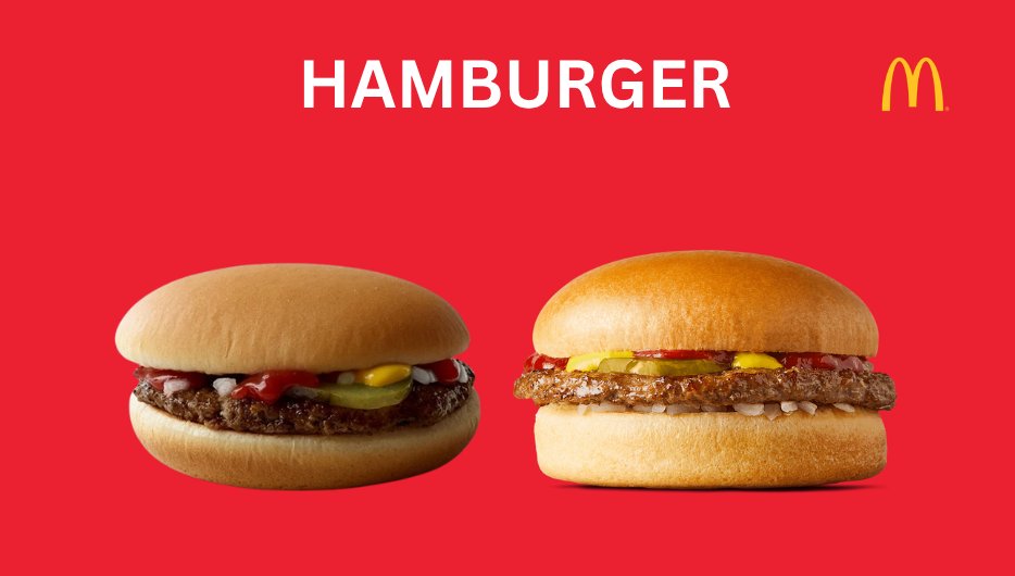 McDonald’s Hamburger Price 2026